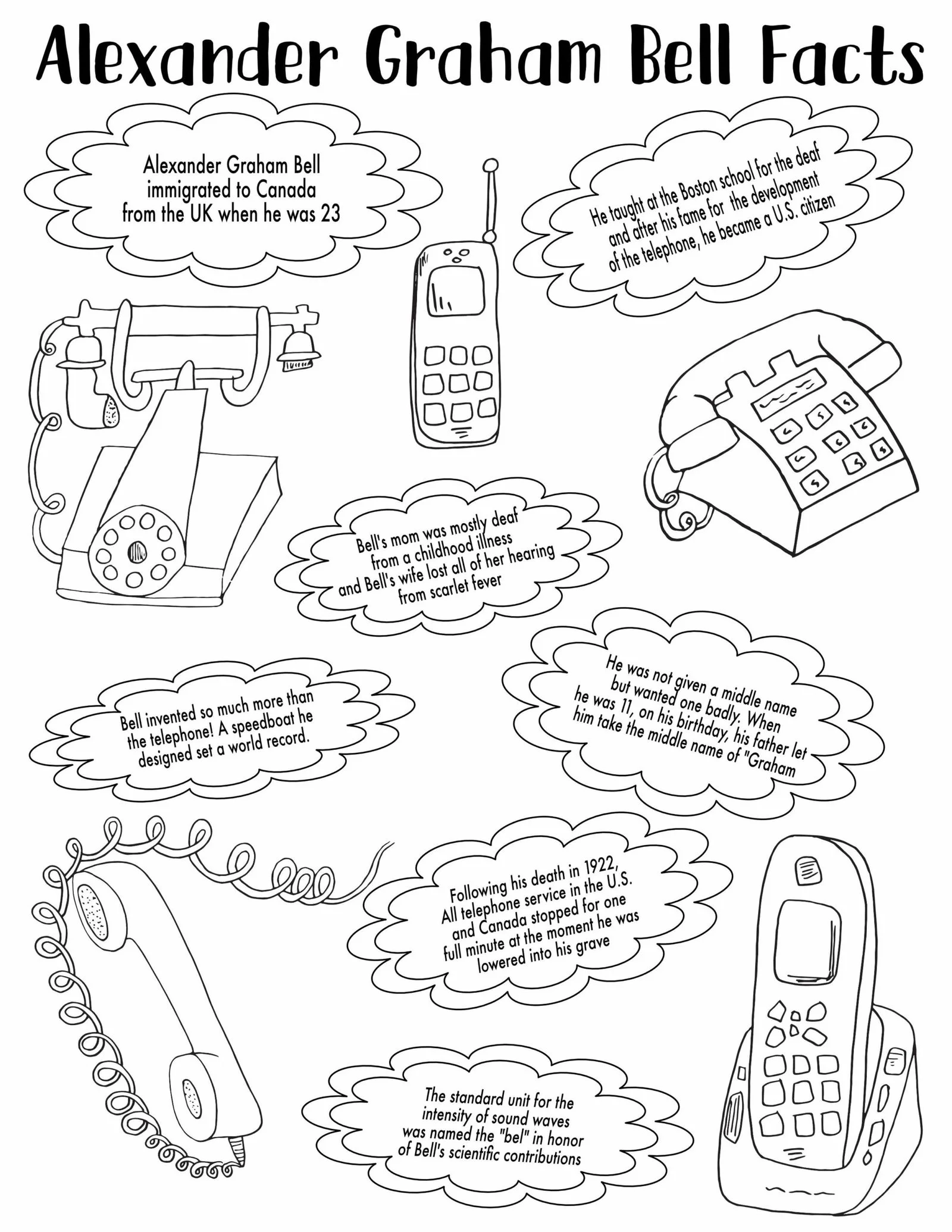 Communication Coloring Pages 5