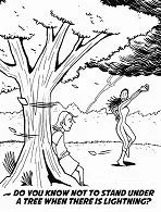 Natural phenomena Coloring Pages 20
