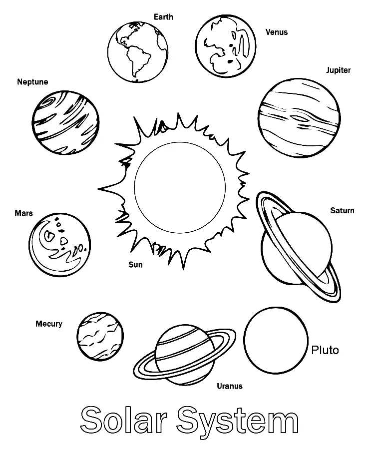 Del Sistema Solar Para Colorear 17