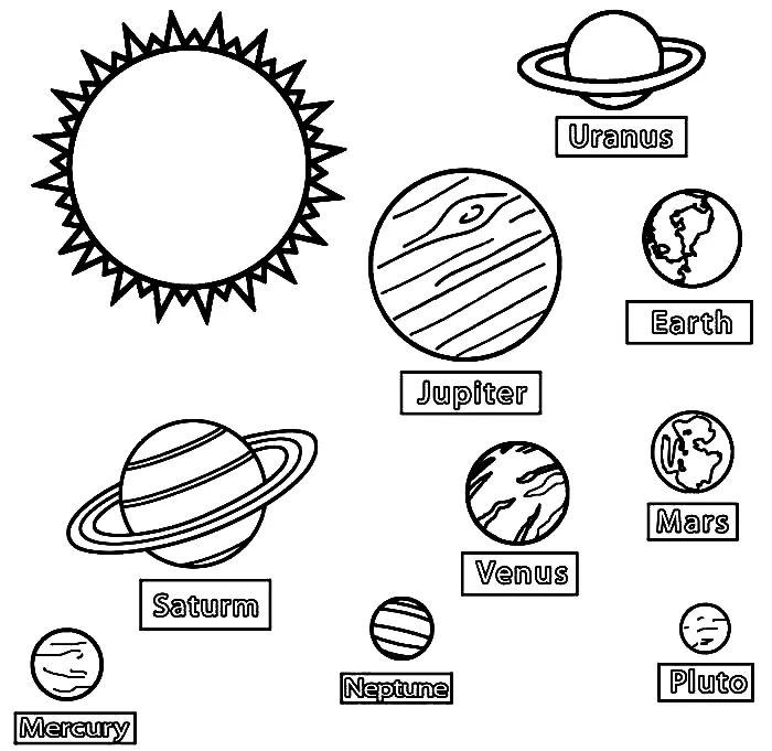 Del Sistema Solar Para Colorear 19